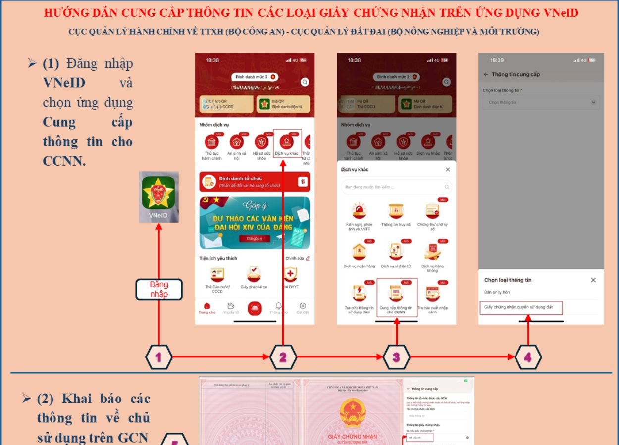 Hướng dẫn khai báo Giấy chứng nhận quyền sử dụng đất trên ứng dụng VNeID (phần cuối)